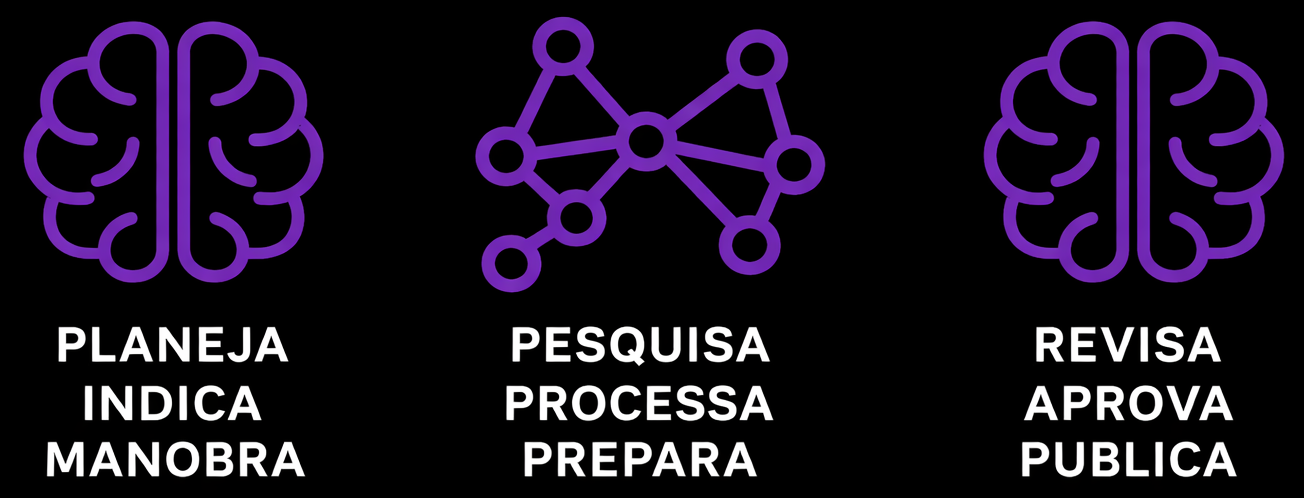 Editorial PrezencIA