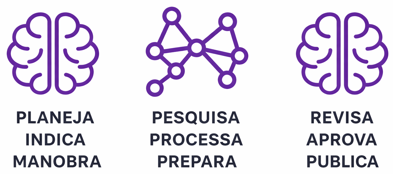 Editorial PrezencIA